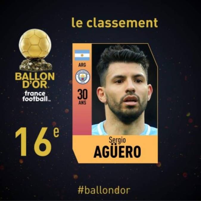 16° Sergio Agüero (Manchester City/Argentina). 7 puntos.