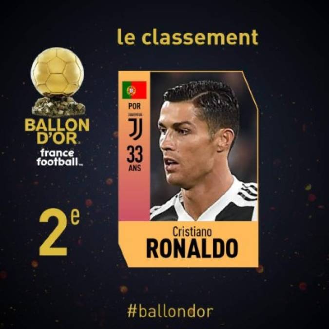 2° Cristiano Ronaldo (Juventus - Real Madrid/Portugal). 478 puntos.