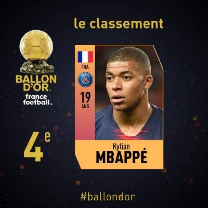 4° Kylian Mbappé (PSG/Francia). 347 puntos.