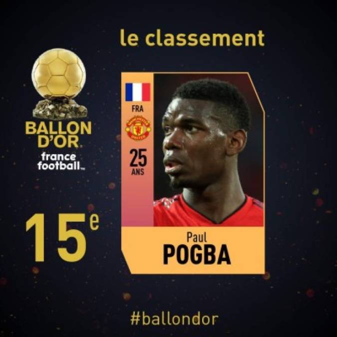 15° Paul Pogba (Manchester United/Francia). 9 puntos.