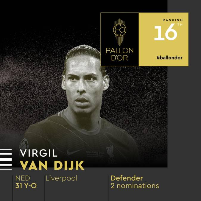 16) - 16. Virgil van Dijk - El defensa neerlandés del Liverpool ya suma dos nominaciones al Balón de Oro.