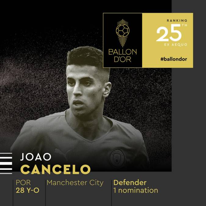 28) - 25. Joao Cancelo - El defensa portugués del Manchester City es otro de los jugadores que recibió su primera nominación para el Balón de Oro.