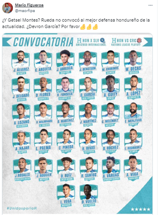 Mario Figueroa de Diario DIEZ: “¿Y Getsel Montes? Rueda no convocó al mejor defensa hondureño de la actualidad. ¿Devron García? Por favor”