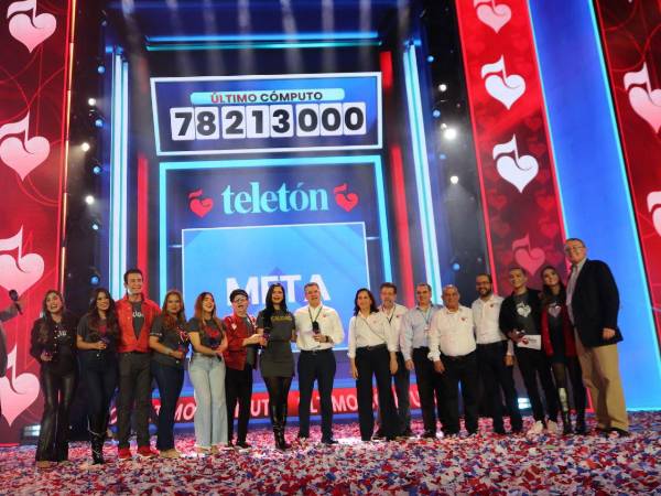 Teletón Honduras 2025 alcanza y supera su meta solidaria.