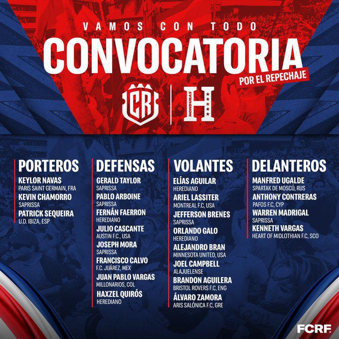 Convocatoria de Costa Rica para el repechaje ante Honduras.