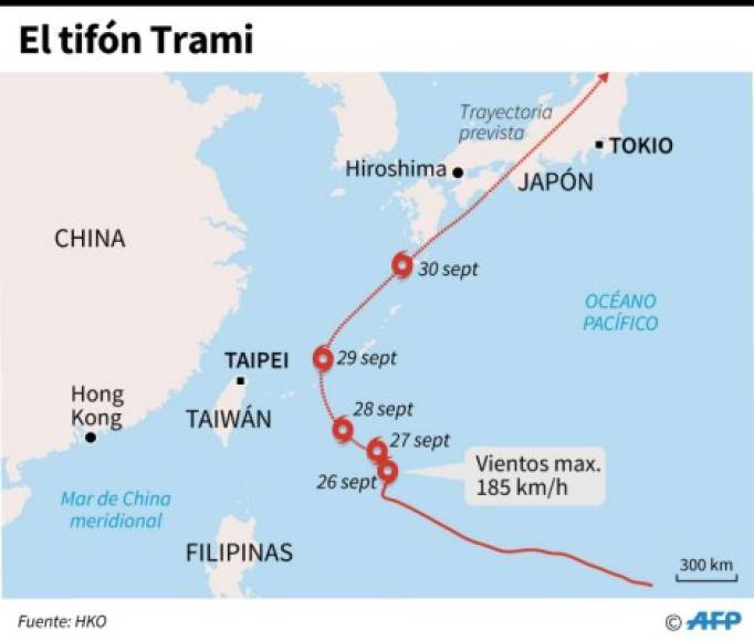 La trayectoria prevista de Trami indica que el supertifón tocará tierra en Japón el próximo domingo.
