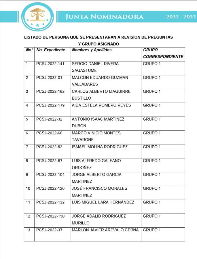 Presidente del CAH retira su postulación a magistrado de la CSJ
