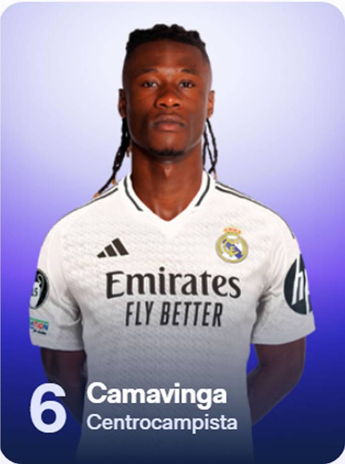 Eduardo Camavinga - El mediocampista francés, que hasta ahora tenía el dorsal 12, pasará a lucir el número 6.