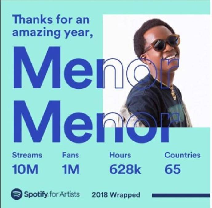 Más de 10 millones de reproducciones para el cantante de trap en Spotify, y también es el hondureño más escuchado en la plataforma de YouTube.