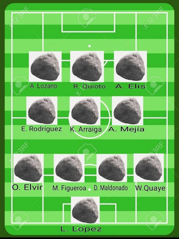 ¡El hazmerreír de Concacaf! Los memes se burlan de Honduras tras nueva derrota ante Canadá