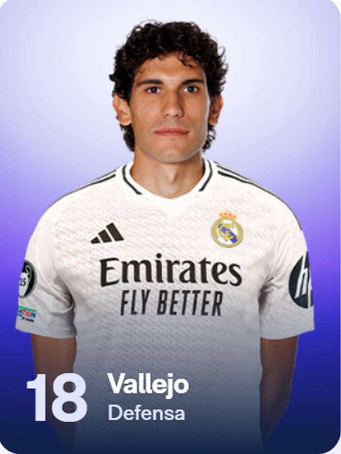 Jesús Vallejo - El ‘fichaje’ del Real Madrid para la temporada 2024-2025. El defensa español vuelve al Real Madrid para cumplir con su último año de contrato tras jugar cedido en el Granada. Portará el número 18.