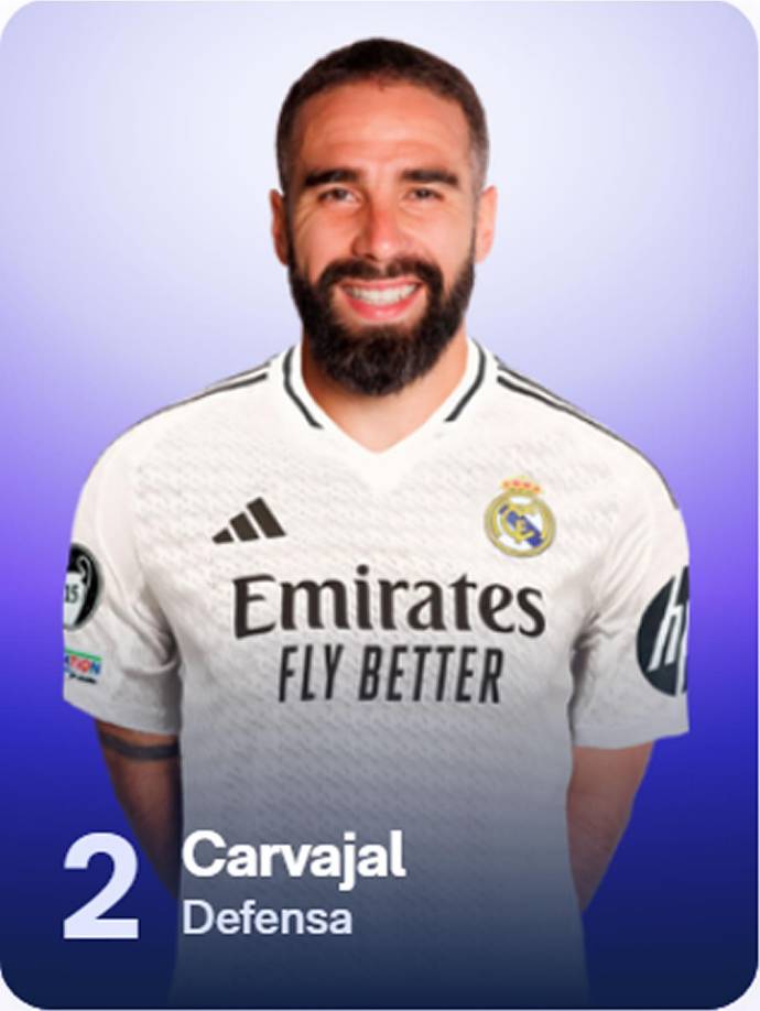 Dani Cavajal - El lateral derecho es el número 2 del Real Madrid.
