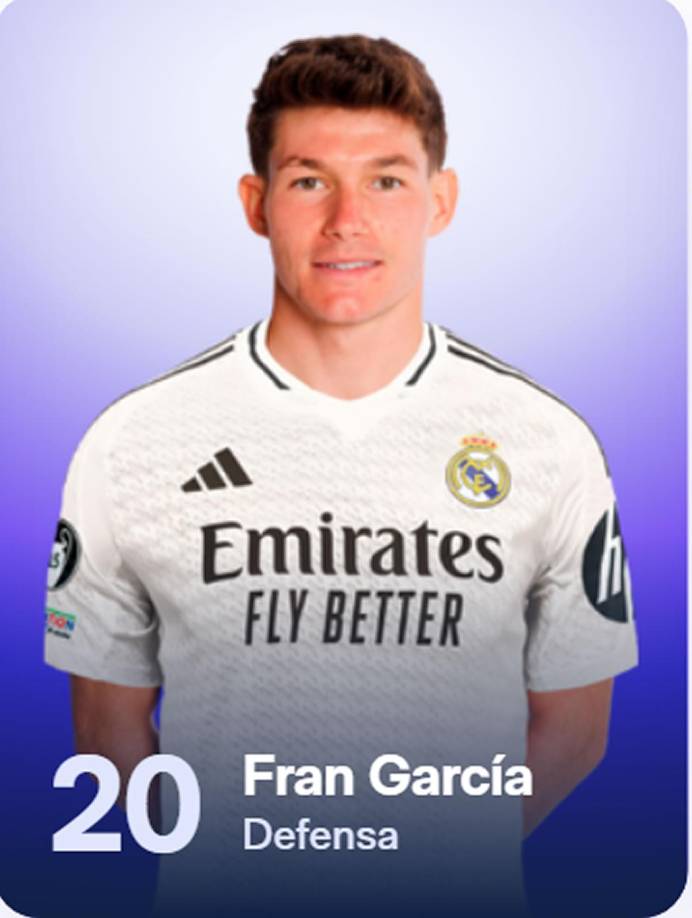 Fran García - El lateral izquierdo español es dueño del número 20 en el Real Madrid.