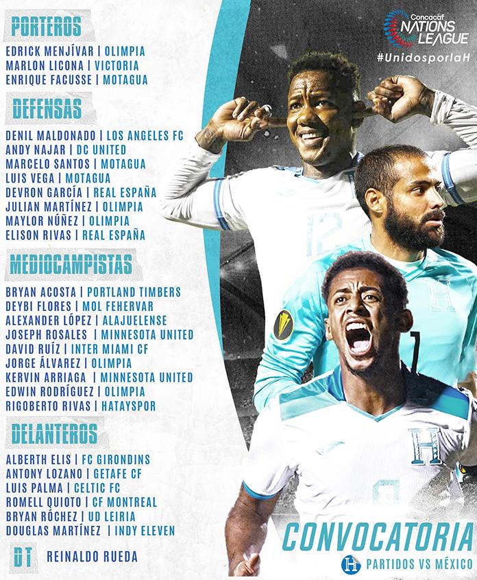 La convocatoria de Honduras para los duelos que sostendrá ante México por la Nations League de Concacaf.