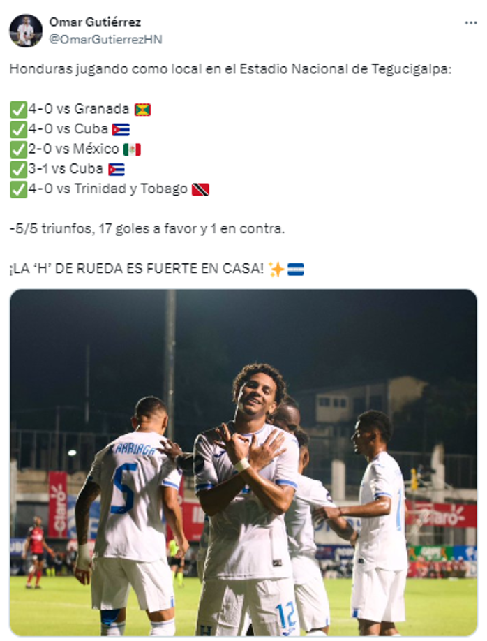 ”¡LA ‘H’ DE RUEDA ES FUERTE EN CASA!”, expresa Omar Gutiérrez, periodista hondureño