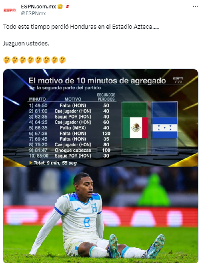 Y en ESPN compartieron los datos sobre los minutos que se perdieron en el partido entre México y Honduras.