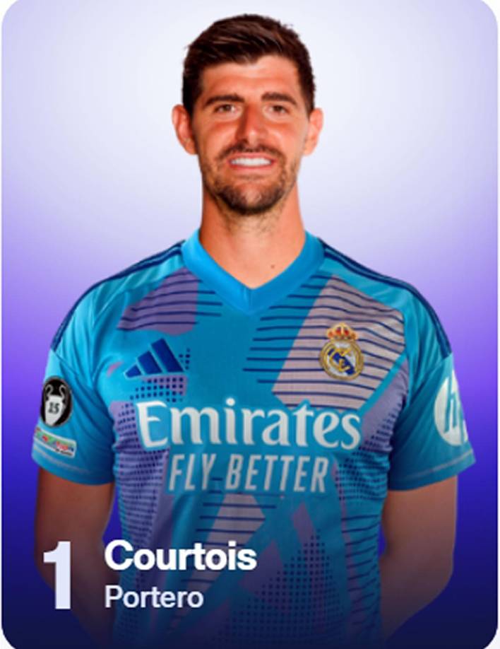 Thibaut Courtois - El portero belga seguirá siendo el número 1 del Real Madrid en la temporada 2024-2025.
