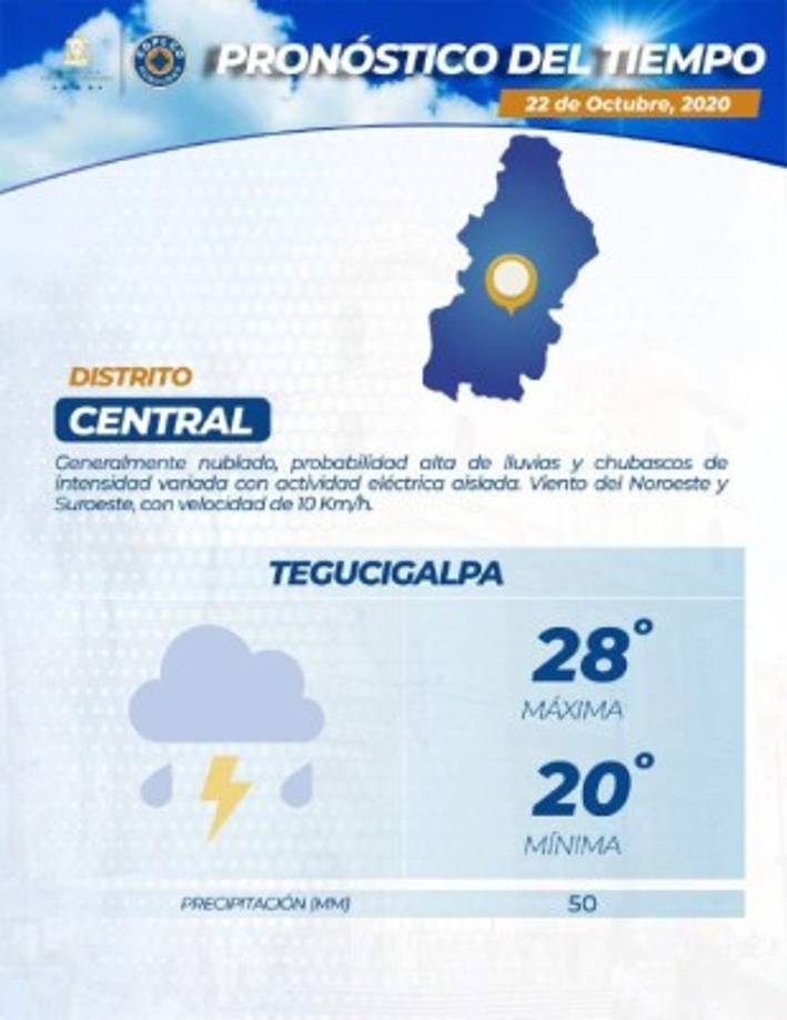 En Tegucigalpa se mantienen las temperaturas estables pero con mayor presencia de lluvia.