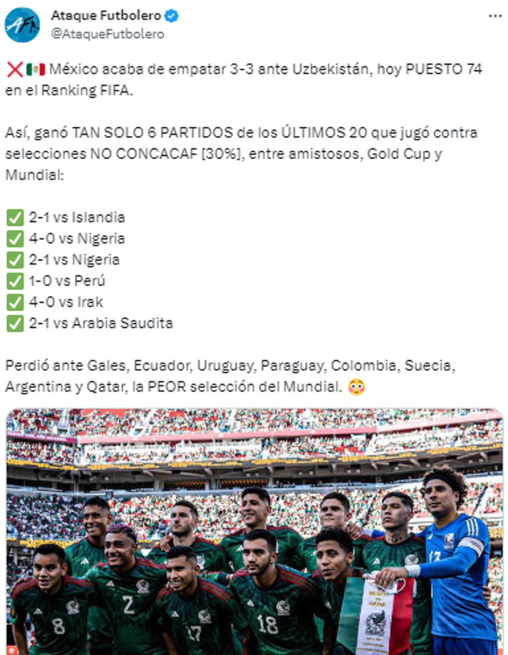 Ataque futbolero: “México acaba de empatar 3-3 ante Uzbekistán, hoy PUESTO 74 en el Ranking FIFA”.