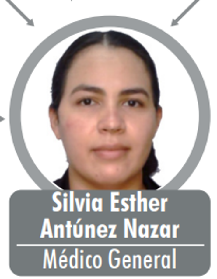 Hija de Silvia Yolanda Nazar. Actualmente, tiene vigente en la institución un contrato y un nombramiento interino, el primero otorgado a partir 1 de abril de 2019 en el puesto de médico general de seis horas, gozando de un salario mensual de veintinueve mil trescientos treinta y siete lempiras con 63/100 (L 29,337.63)