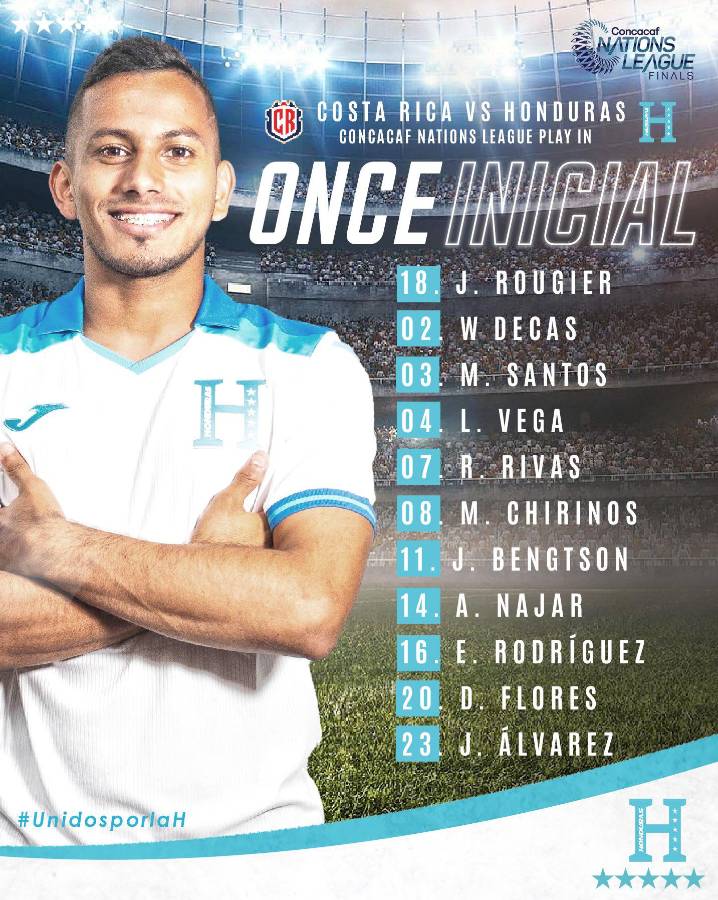 La alineación de Honduras ante Costa Rica.