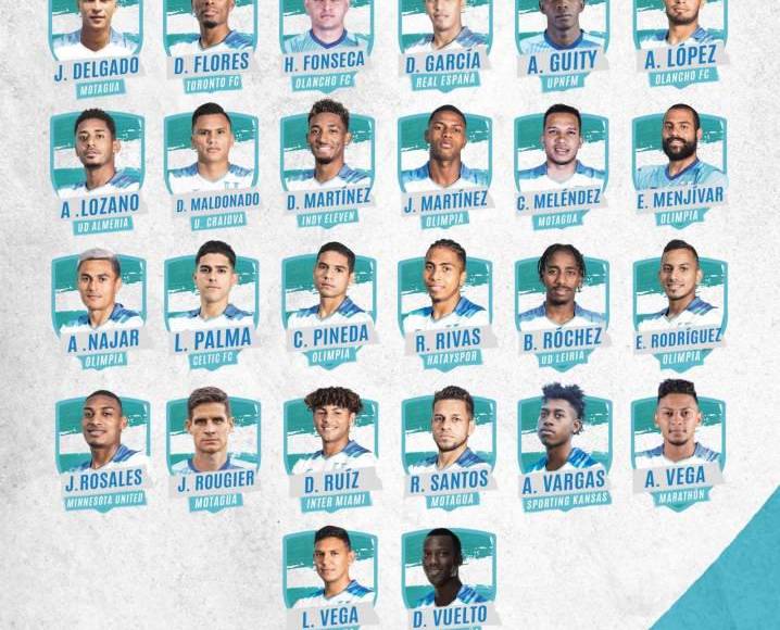 Esta es la lista de convocados de la Selección de Honduras para el partido ante Costa Rica y el amistoso contra la selección de El Salvador.