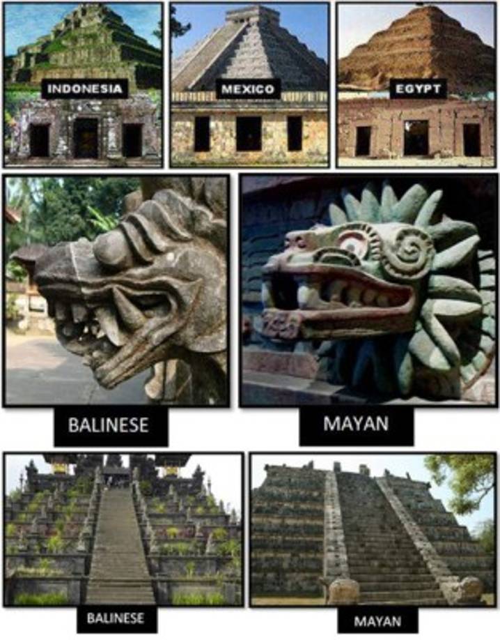 No se reconoce que hubo un contacto transcontinental en la antigüedad, pues no hay como relacionar los hechos de que los templos tengan la misma cantidad de pisos, escalones, que todos tengan trípticos y los similares procesos de momificación que se encontraron en estos lugares <br/>