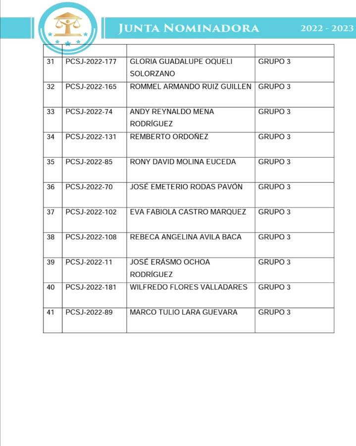 Presidente del CAH retira su postulación a magistrado de la CSJ