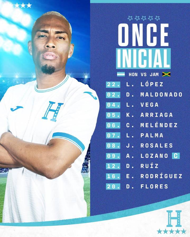 Así sale la selección de Honduras ante Jamaica.