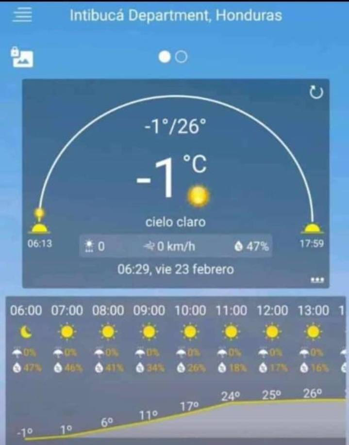 Las capturas de los pobladores sobre las temperturas en sus aplicaciones del clima,