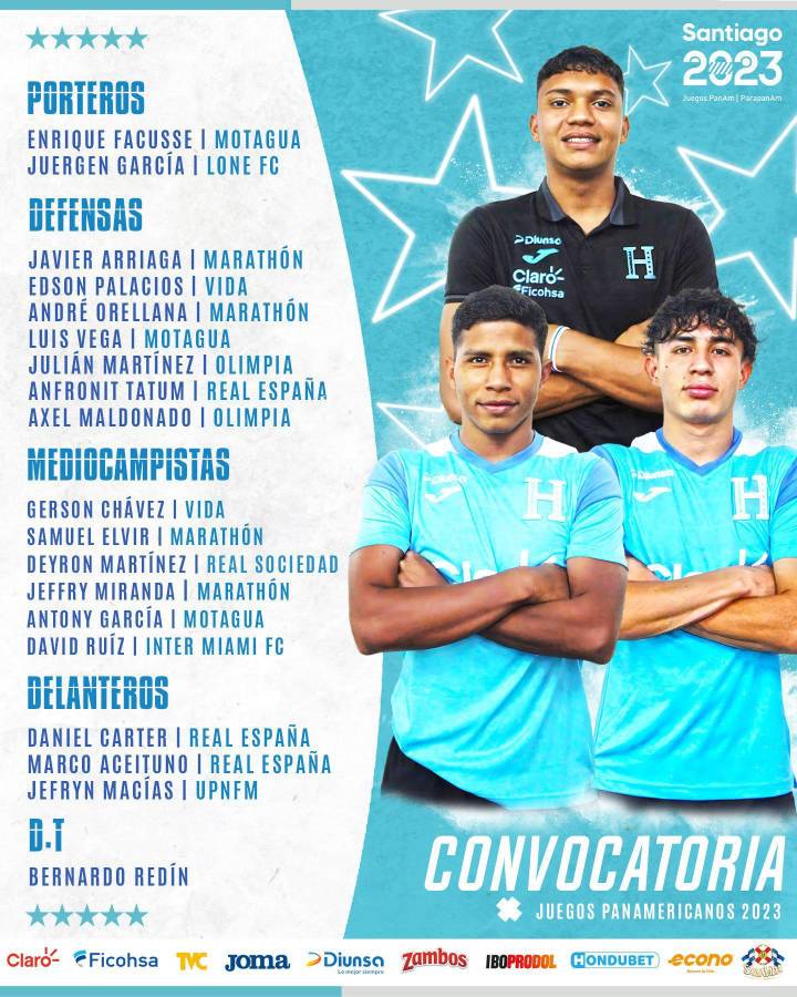 La convocatoria de Honduras para los Juegos Panamericanos.