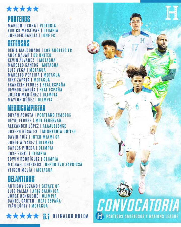 La convocatoria de Honduras para el debut de Reinaldo Rueda.
