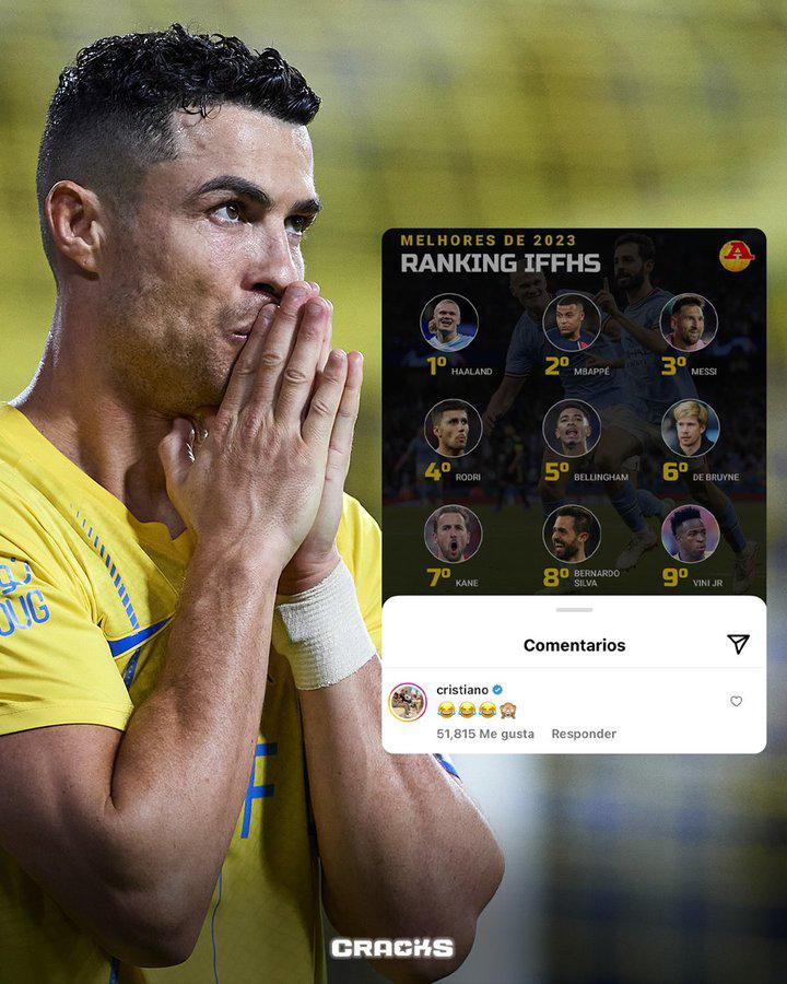 La reacción de Cristiano Ronaldo en Instagram tras quedarse afuera de Top 10.