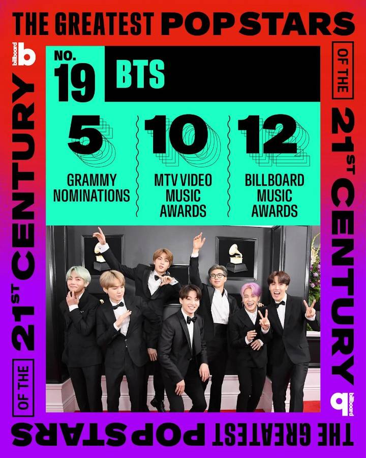 ¿Por qué “BTS paved the way” es tendencia hoy en redes sociales?