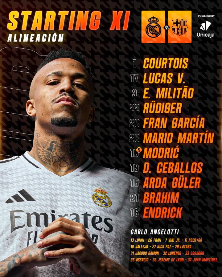 Real Madrid vs Barcelona: Así se vivió el minuto a minuto del clásico