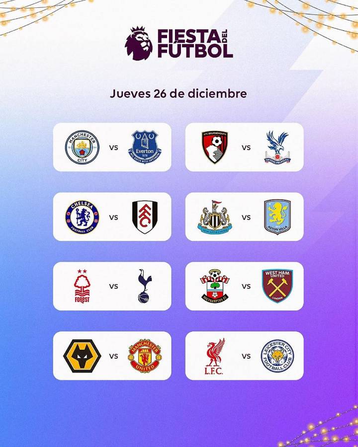 Los ocho partidos que se jugarán este jueves 26 de diciembre en la Premier League.