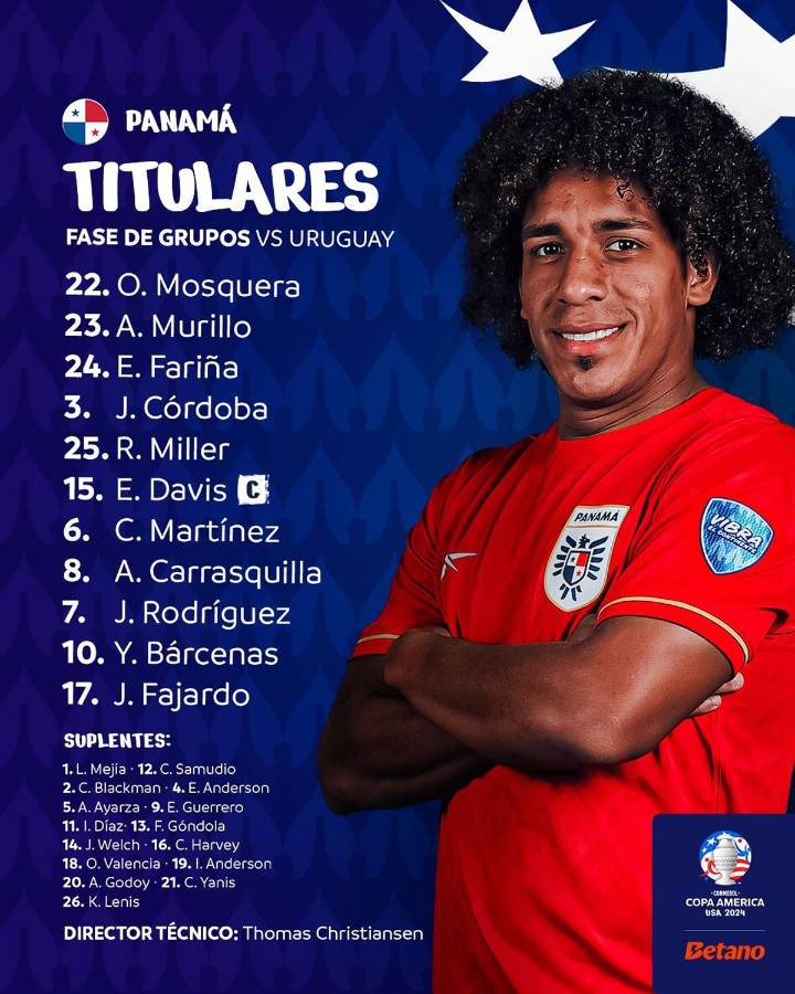 Uruguay vs Panamá: así vivimos el minuto a minuto en la Copa América 2024