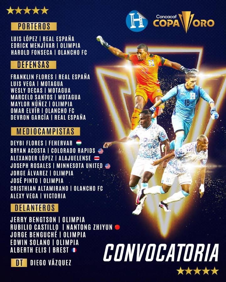 Convocatoria de Honduras para la Copa Oro 2023.