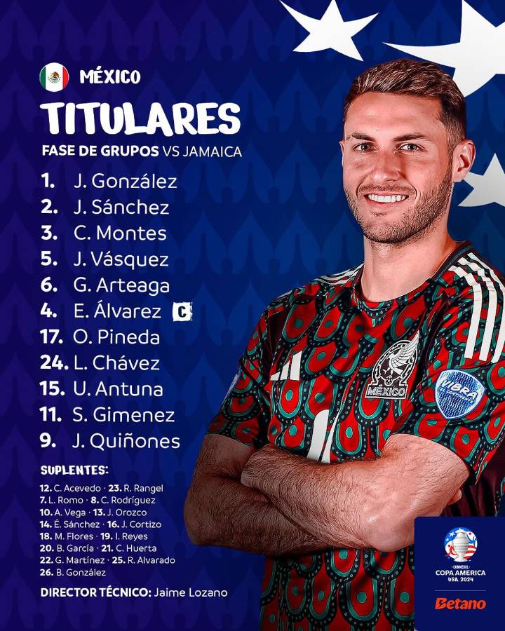 México vs Jamaica: así vivimos el debut del Tri en la Copa América 2024