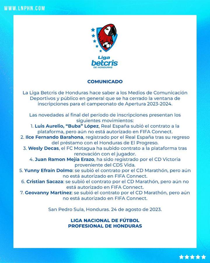 Los últimos jugadores inscritos antes del cierre del mercado de fichajes en Honduras