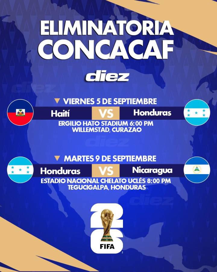 Así reaccionó la prensa a la convocatoria de Honduras para la eliminatoria