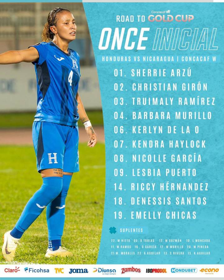 Selección Femenina de Honduras empata ante Nicaragua y está al acecho de liderato