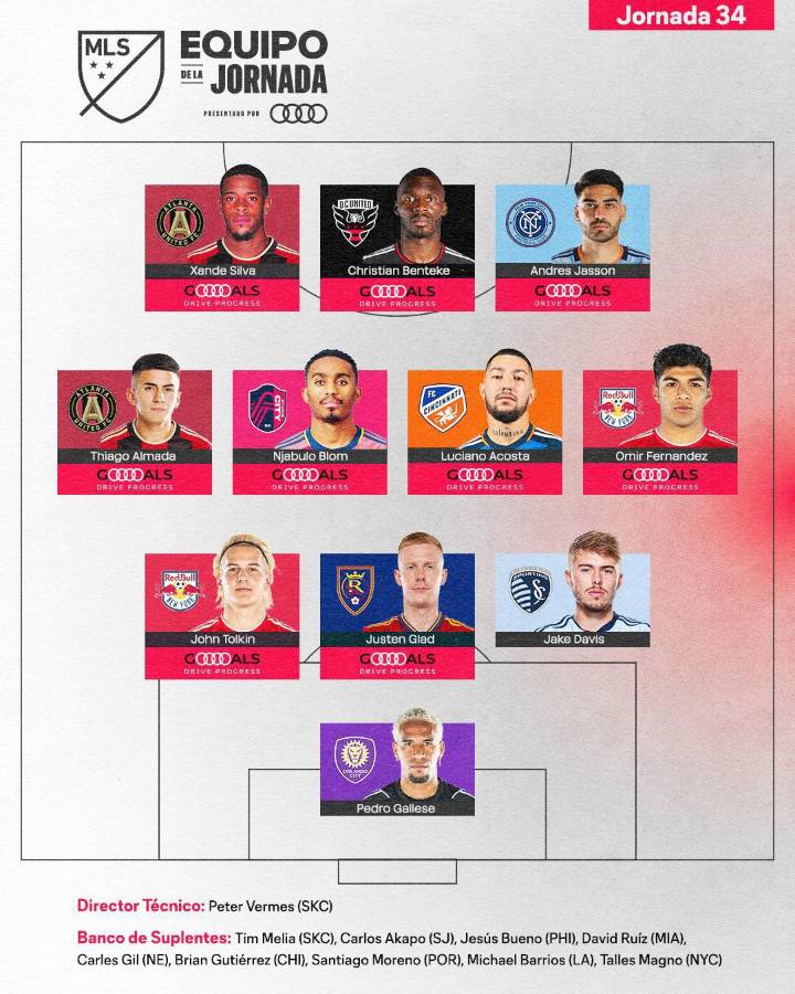 Equipo de la semana en la MLS.