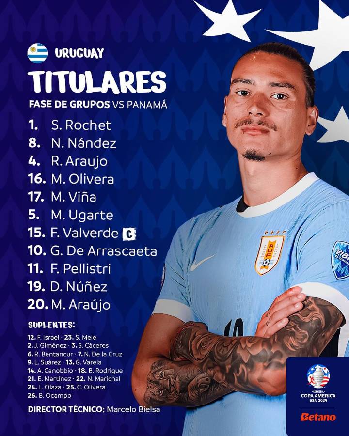 Uruguay vs Panamá: así vivimos el minuto a minuto en la Copa América 2024