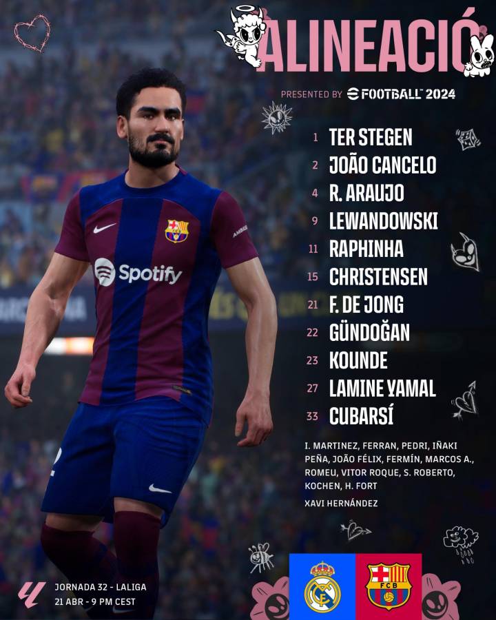 El 11 titular del FC Barcelona ante Real Madrid