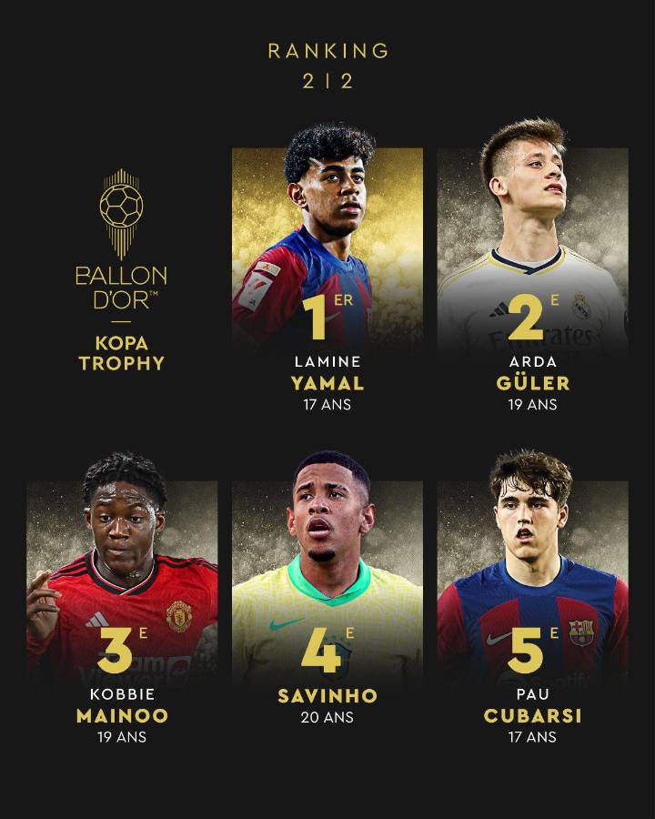 Balón de Oro 2024 EN VIVO: ¡Rodri gana como el mejor jugador del año!