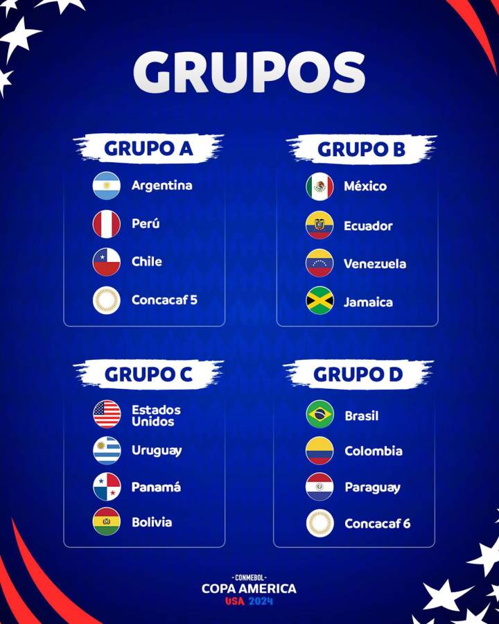 2025 Copa America