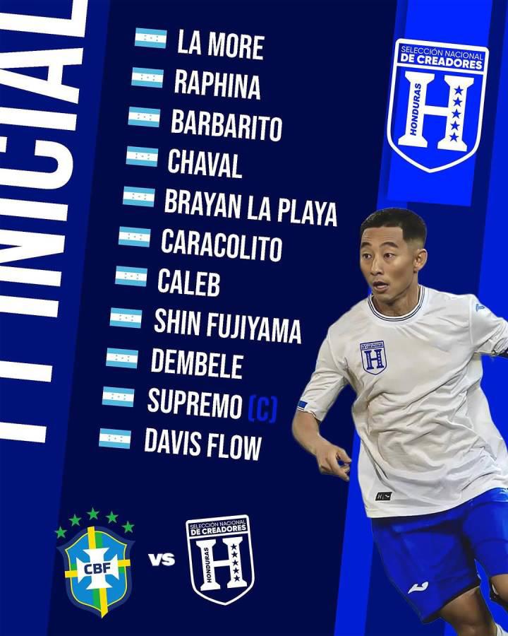 Selección de tiktokers de Honduras fue echada de hotel y Supremo revela que pasó