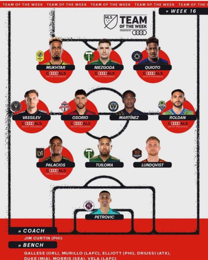 Romell Quioto fue incluido en el 11 ideal de la jornada de la MLS.