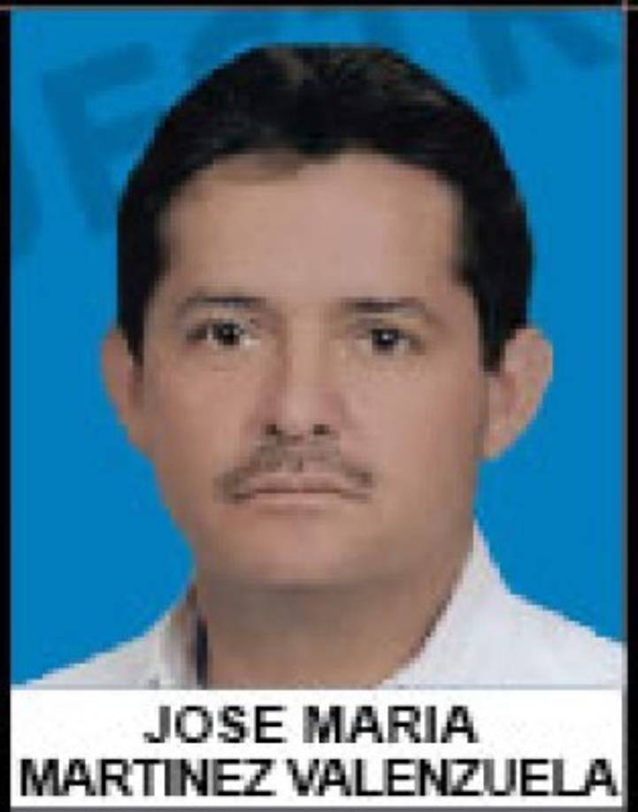 José María Martínez - Partido Nacional - 64,581 votos - Comayagua<br/>En este momento es el primer diputado de Comayagua. Como parlamentario se ha destacado en ese departamento por llevar ayuda a comunidades rurales, apoyar a la juventud y promover el deporte con la dotación de implementos a equipos deportivos de áreas rurales.